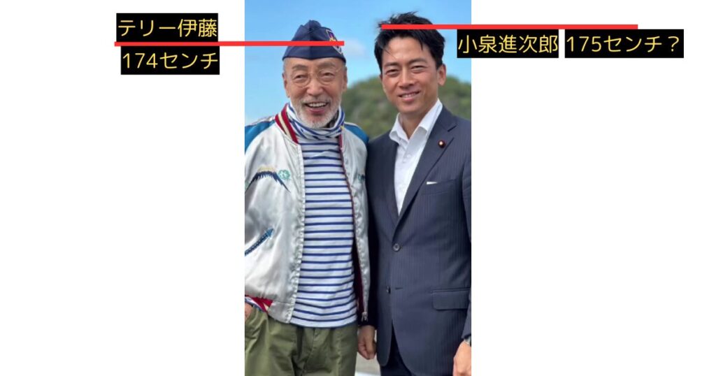 テリー伊藤と小泉進次郎